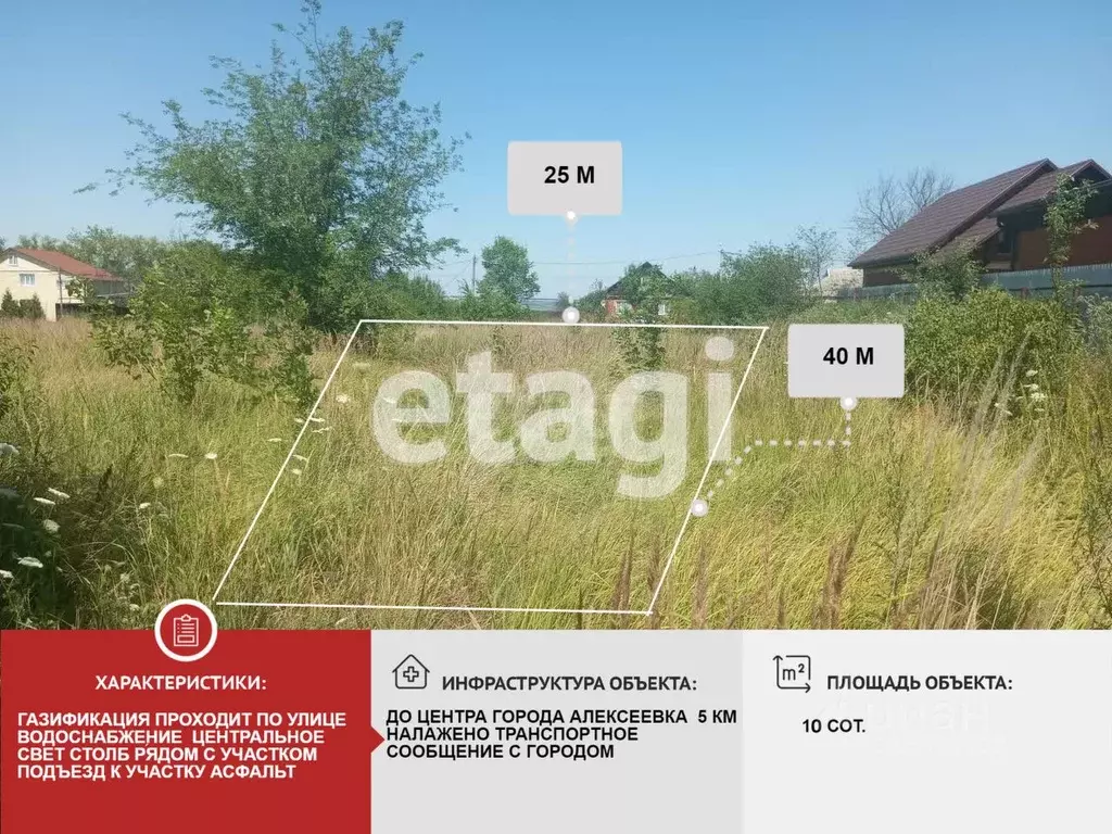 Участок в Белгородская область, Алексеевка Курганная ул. (10.0 сот.) - Фото 1