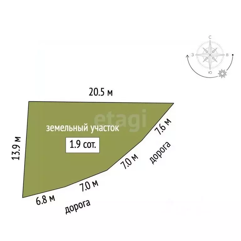 Участок в Крым, Ялта ул. Григорьева (1.9 сот.) - Фото 2