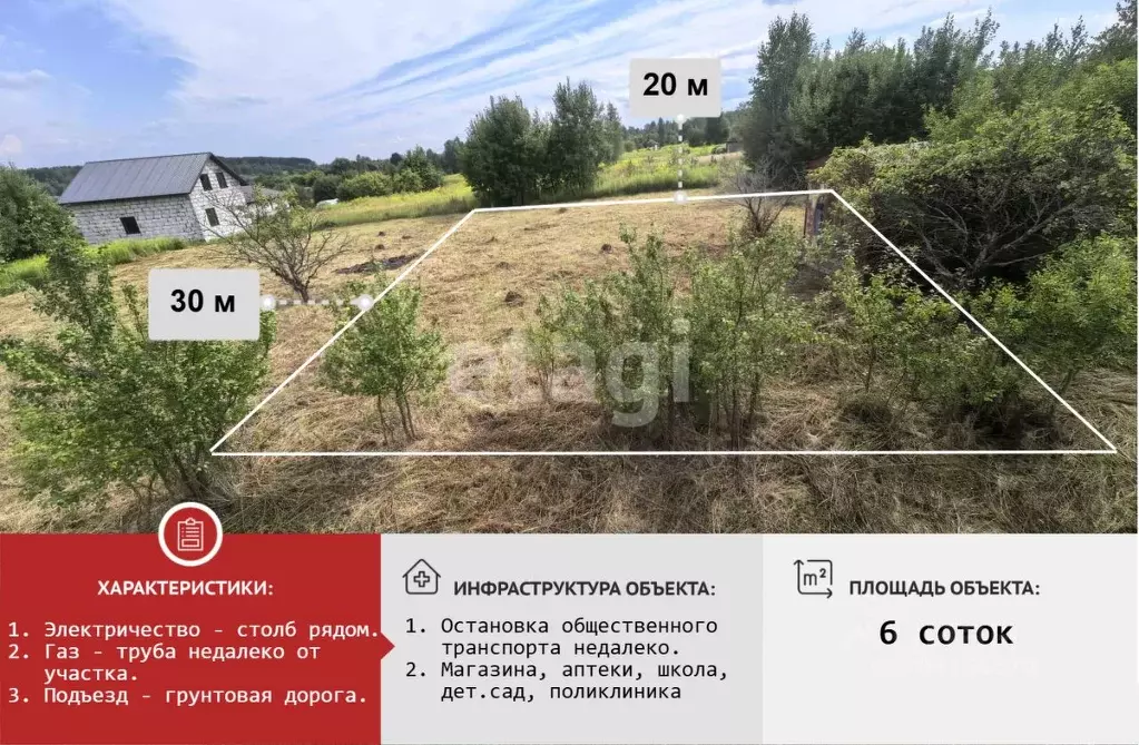 Участок в Брянская область, Брянский район, Добрунское с/пос, с. ... - Фото 1