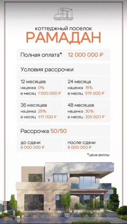 Дом 200 м на участке 8 сот. - Фото 0