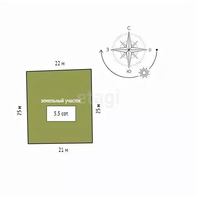 Участок в Красноярский край, Красноярск Победа СНТ, ул. Бригада № 1, ... - Фото 2