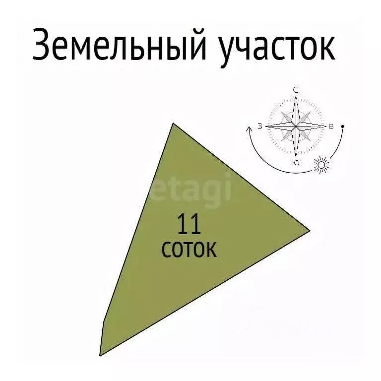 Участок в Белгородская область, Белгородский район, Тавровское с/пос, ... - Фото 1