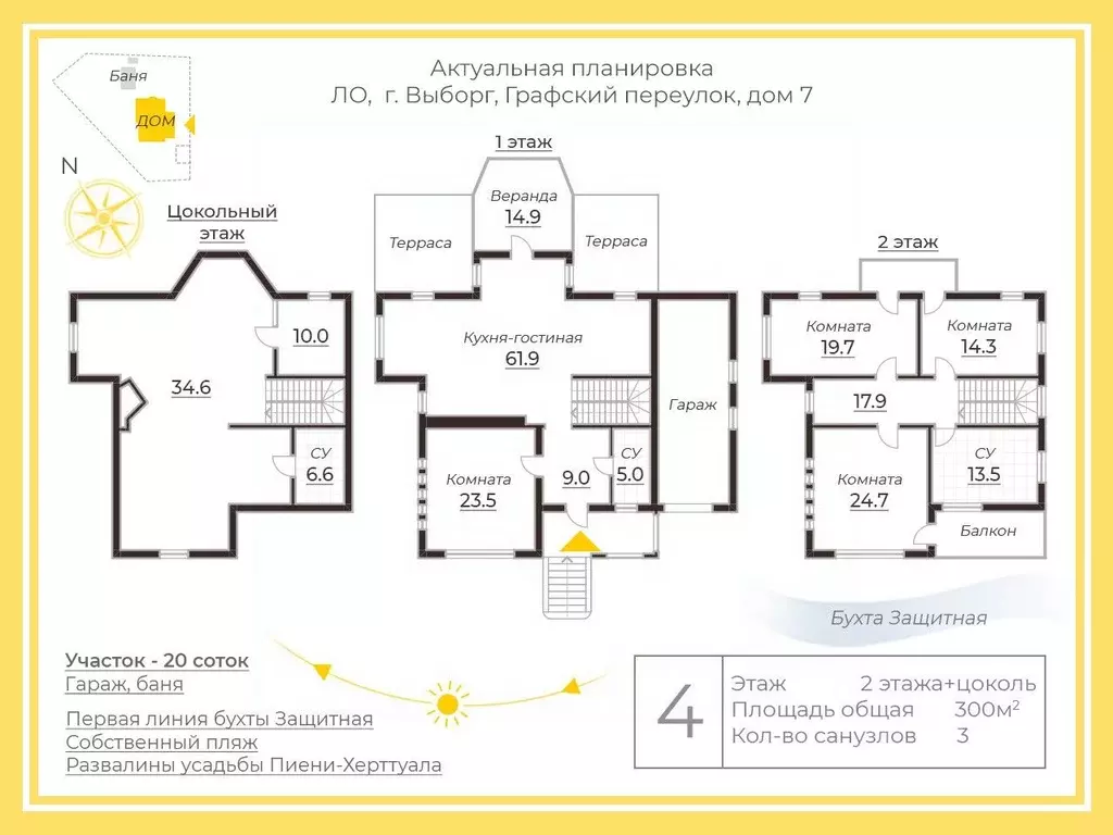 Коттедж в Ленинградская область, Выборг пер. Графский, 7 (300 м) - Фото 1