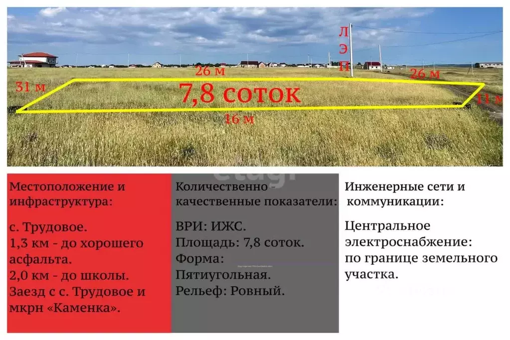 Купить Участок В Солнечном Симферопольский Район