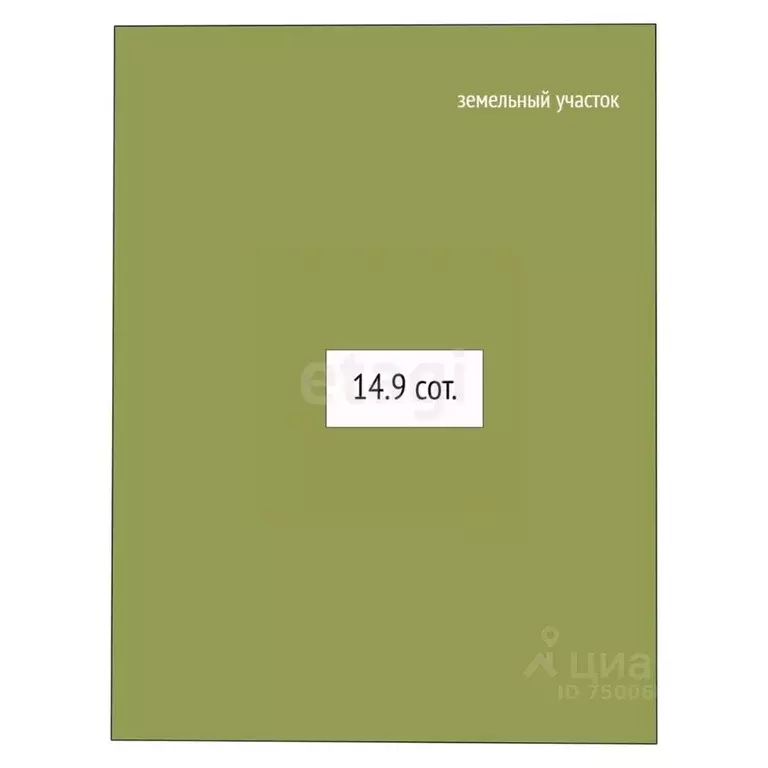 Участок в Алтай, Улаганский район, с. Акташ  (14.9 сот.) - Фото 2