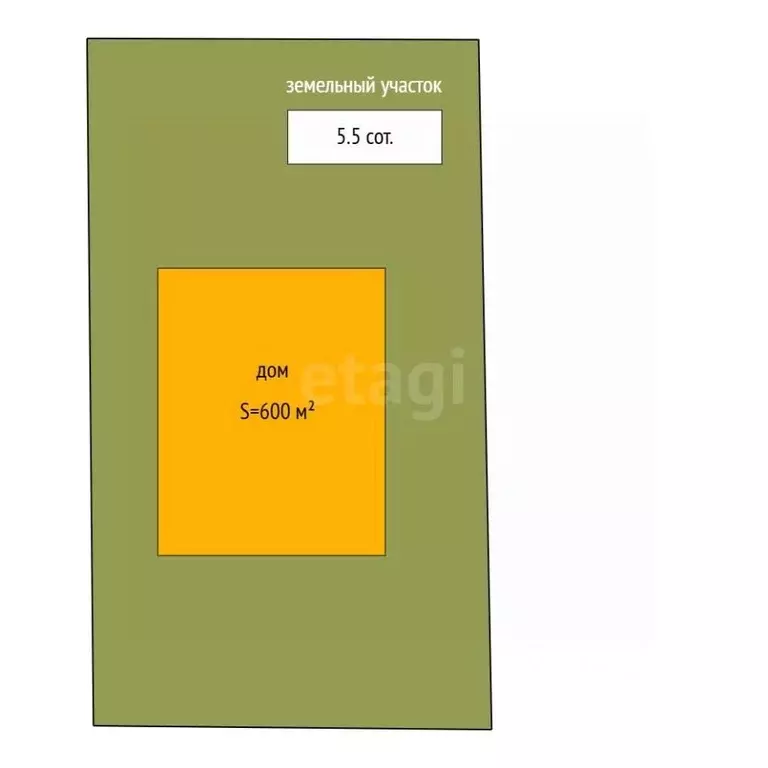 Дом в Нижегородская область, Нижний Новгород ул. Тимирязева, 25 (600 ... - Фото 2