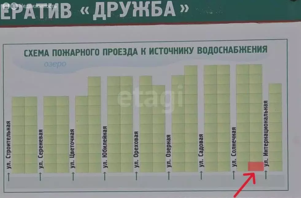 Участок в Сакский район, Лесновское сельское поселение, СНТ Дружба ... - Фото 2