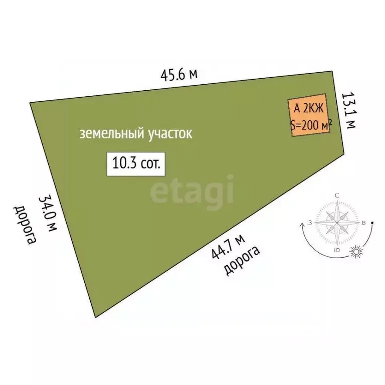 Дом в Тюменская область, Тюменский муниципальный округ, с. Гусево ул. ... - Фото 2