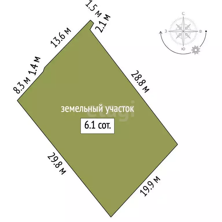 Участок в Ярославль, СНТ № 6 Резинотехника (6.2 м) - Фото 1