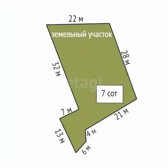 Дом в Амурская область, Благовещенск  (36 м) - Фото 1