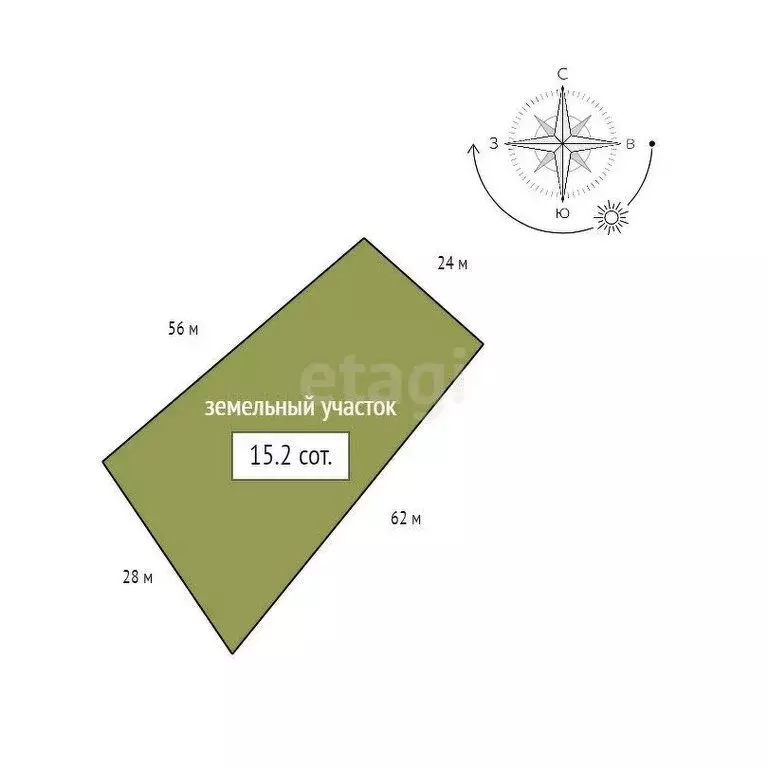 Участок в Красноярский край, Емельяновский муниципальный округ, ... - Фото 1