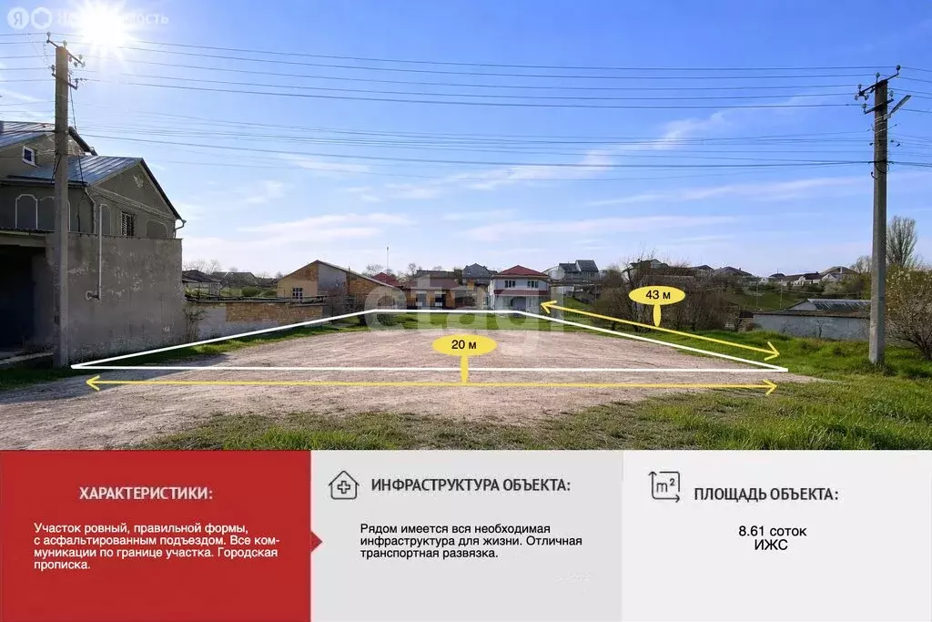 Участок в Симферополь, Старокрымская улица (8.61 м) - Фото 0