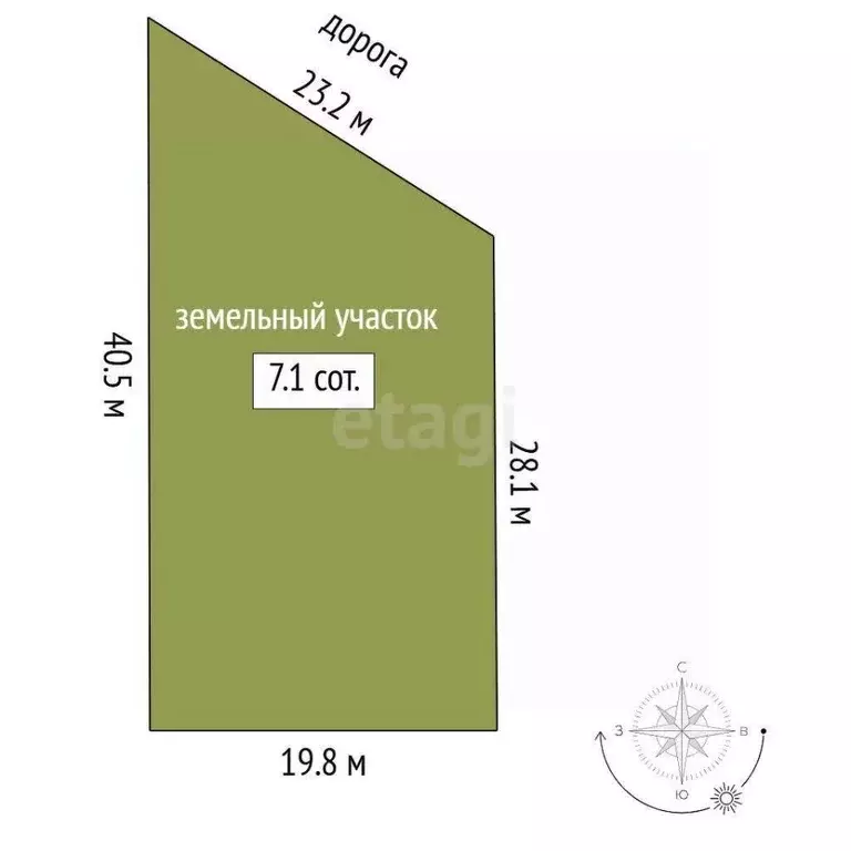 Участок в Тюменская область, Тюмень  (7.06 сот.) - Фото 0