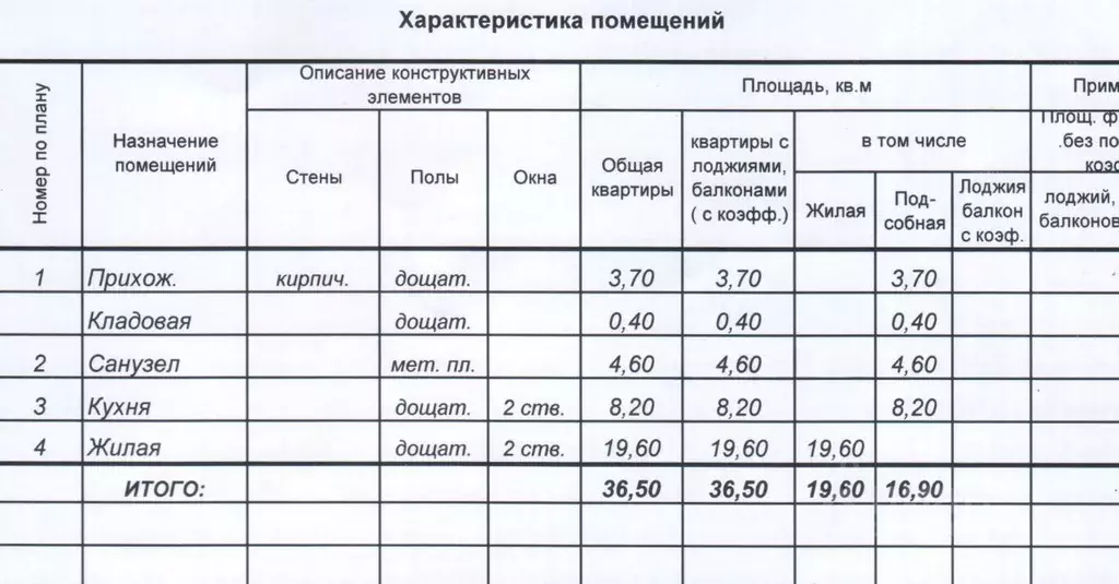 1-к кв. Чувашия, Чебоксары ул. Ивана Франко, 16 (36.5 м) - Фото 1