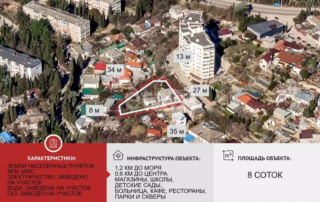 Участок в Крым, Алушта ул. Пуцатова (8.0 сот.) - Фото 1