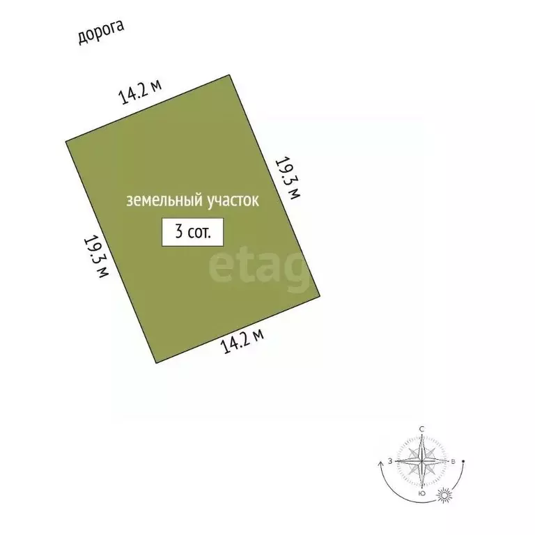 Участок в Крым, Феодосия муниципальный округ, Курортное пгт ул. ... - Фото 2