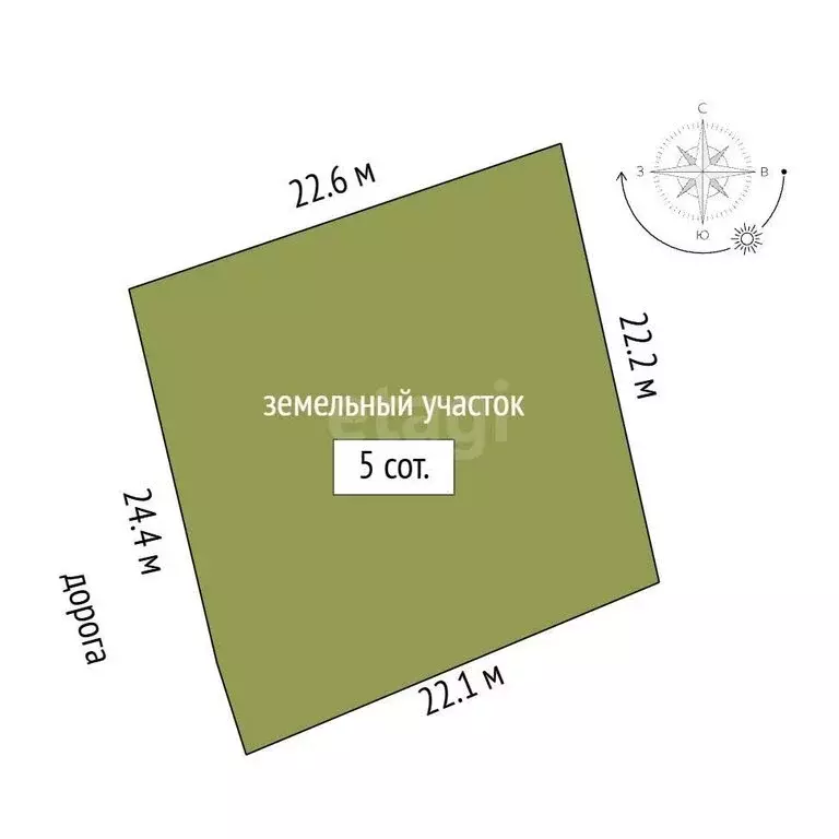 Участок в Приветное, улица Карла Маркса (5 м) - Фото 1