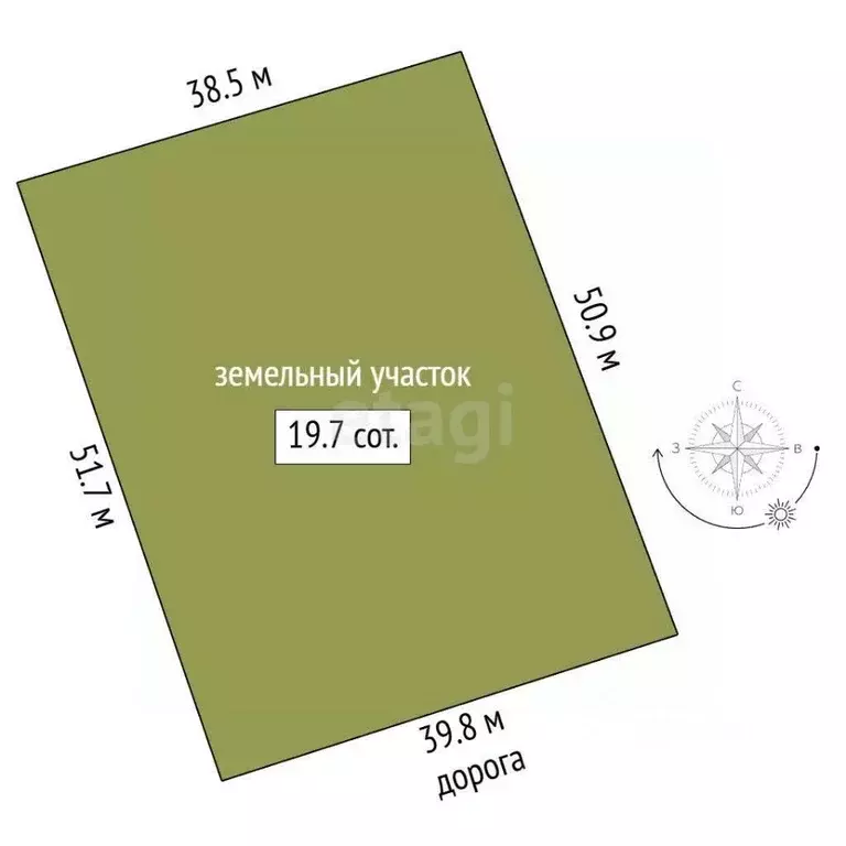 Участок в Забайкальский край, Читинский район, с. Засопка Луговая ул. ... - Фото 2