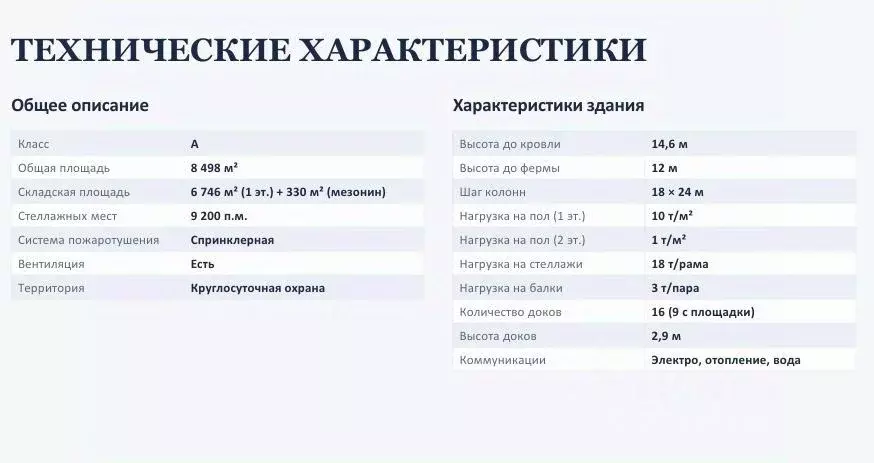 Склад в Московская область, Серпухов Северное ш., вл1 (4000 м) - Фото 2