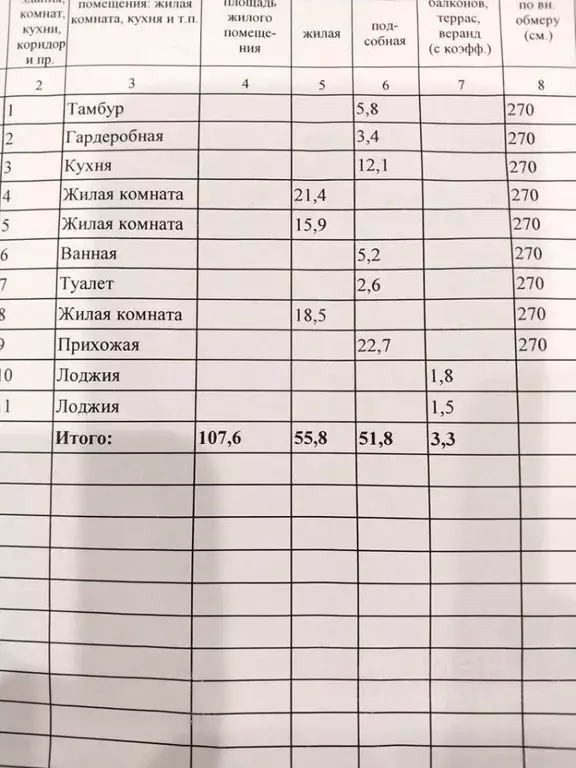 4-к кв. Волгоградская область, Волгоград бул. Энгельса, 23А (107.6 м) - Фото 1