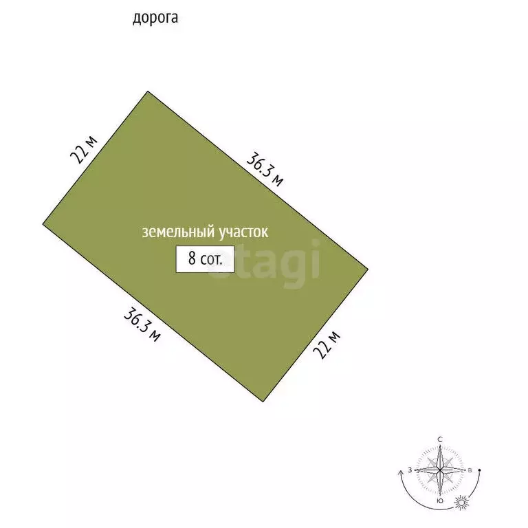 Участок в Республика Крым, Феодосия (8 м) - Фото 1