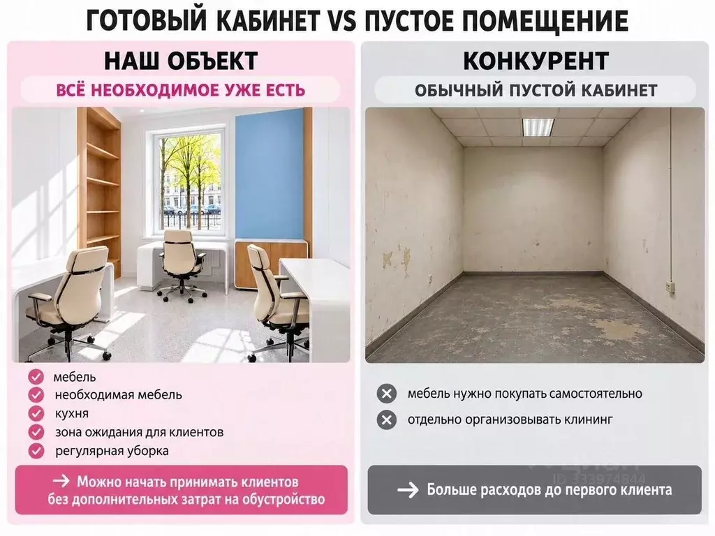 Офис в Москва 1-я Дубровская ул., 1К4 (10 м) - Фото 2
