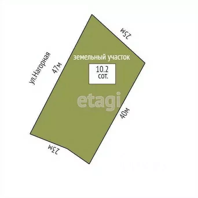 Участок в Пермский край, Добрянский муниципальный округ, пос. Камский ... - Фото 1