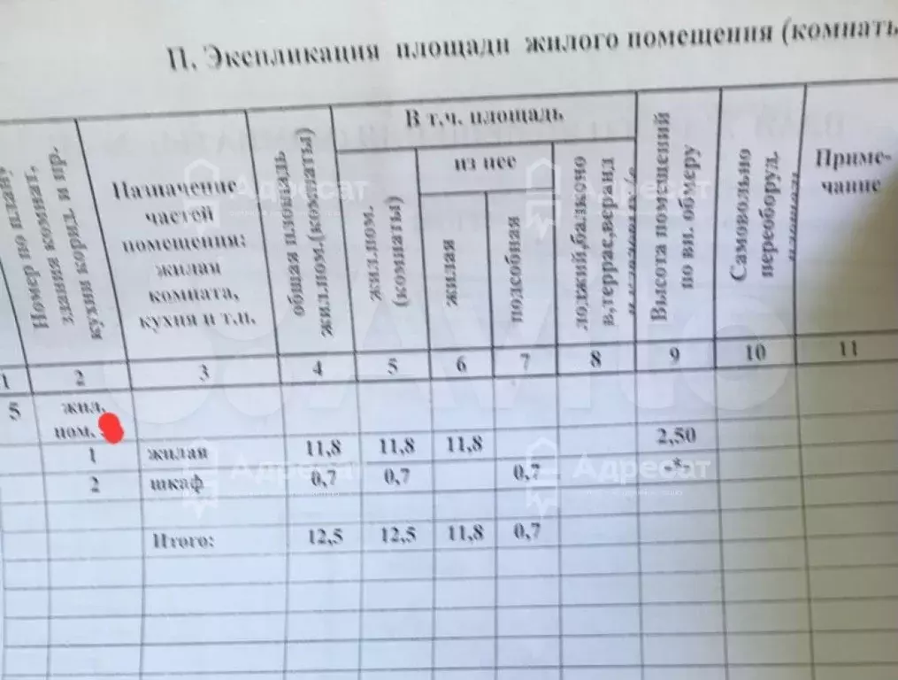 Комната 12,5 м в 1-к., 5/5 эт. - Фото 1