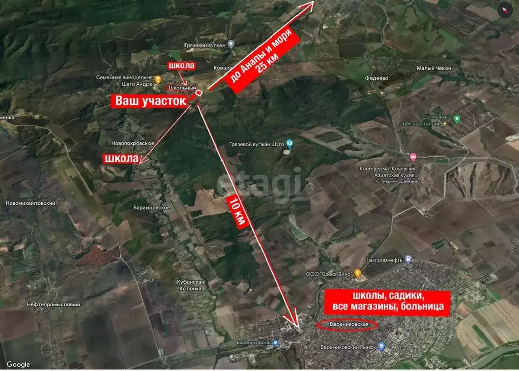 Купить Участок Варениковская Краснодарский Край