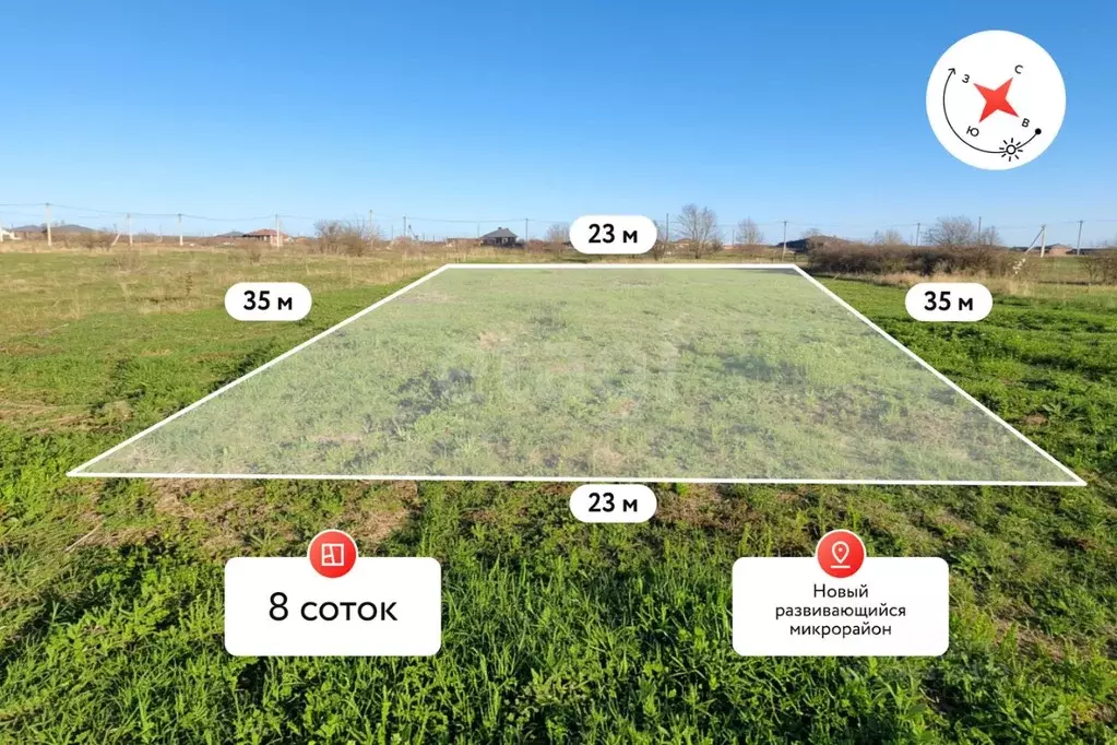 Участок в Краснодарский край, Славянск-на-Кубани ул. Островского, 246 ... - Фото 1