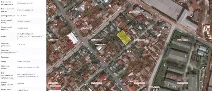 Дом в Симферополь, улица Машинистов, 9 (83 м) - Фото 2