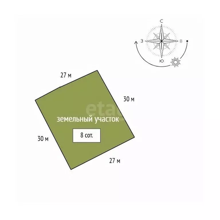 Участок в Красноярский край, Красноярск городской округ, пос. Солонцы  ... - Фото 2