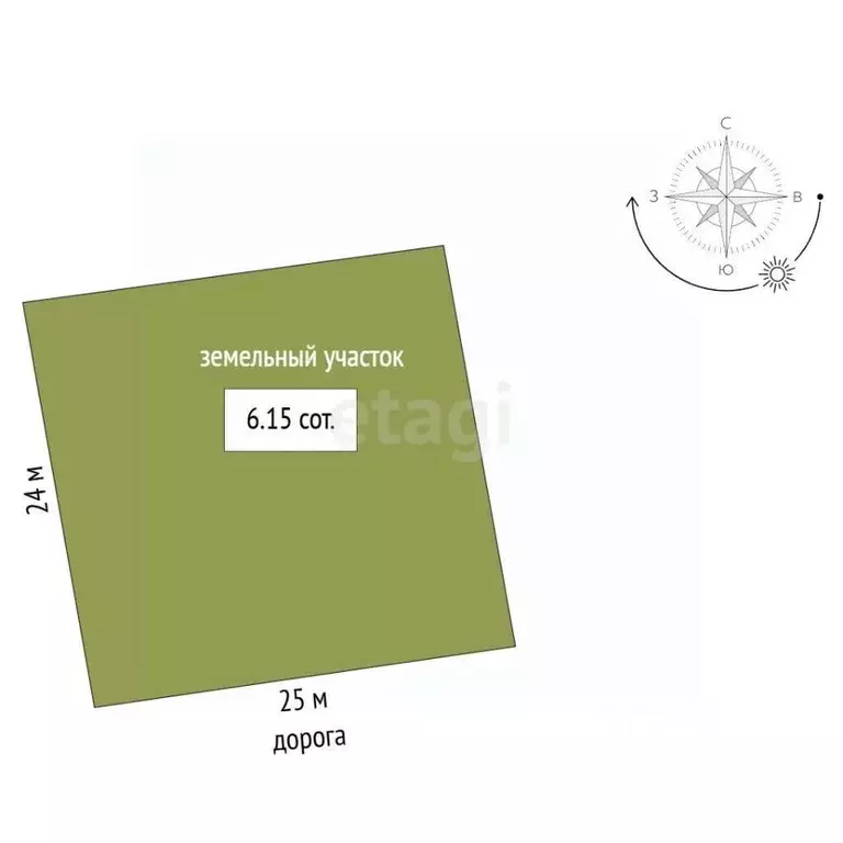 Участок в Крым, Ленинский район, Мысовское с/пос, Вишня-96 ... - Фото 2