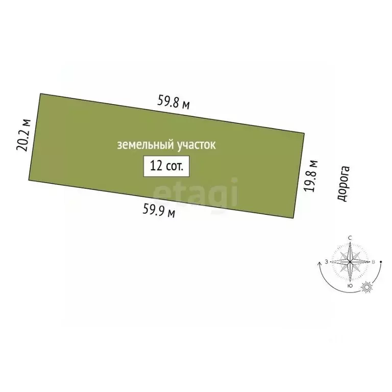 Участок в Крым, Симферопольский район, Чистенское с/пос, Новозбурьевка ... - Фото 2