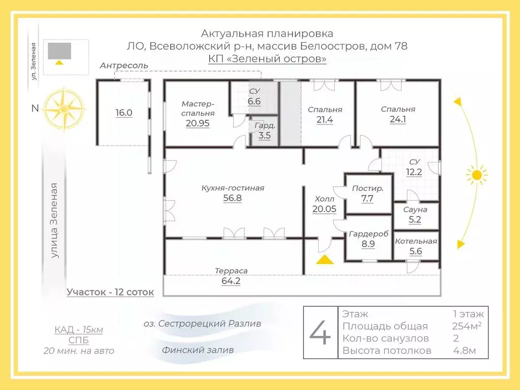Дом в Ленинградская область, Всеволожский район, Сертоловское ... - Фото 2