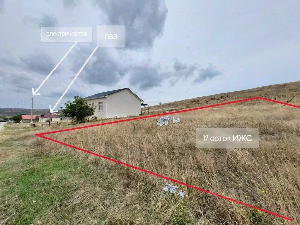 Участок в Крым, Симферопольский район, с. Пожарское ул. Малая, 19 ... - Фото 1