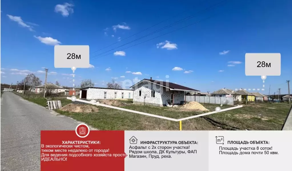 Дом в Белгородская область, Старооскольский городской округ, с. ... - Фото 0