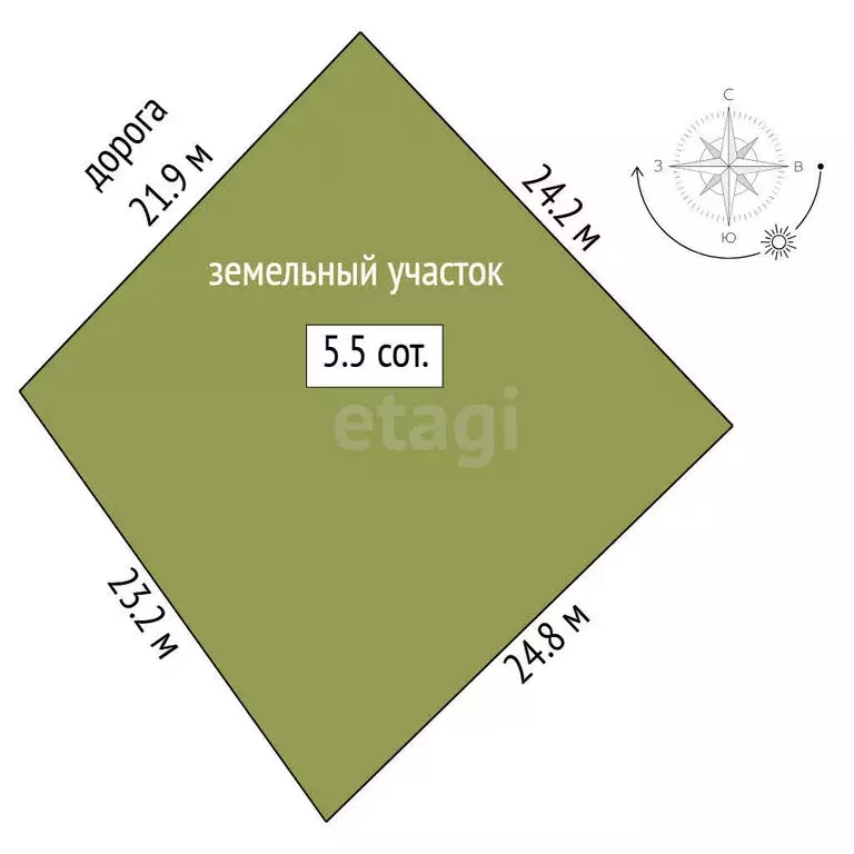 Участок в Тюмень, Ленинский округ (5.52 м) - Фото 1