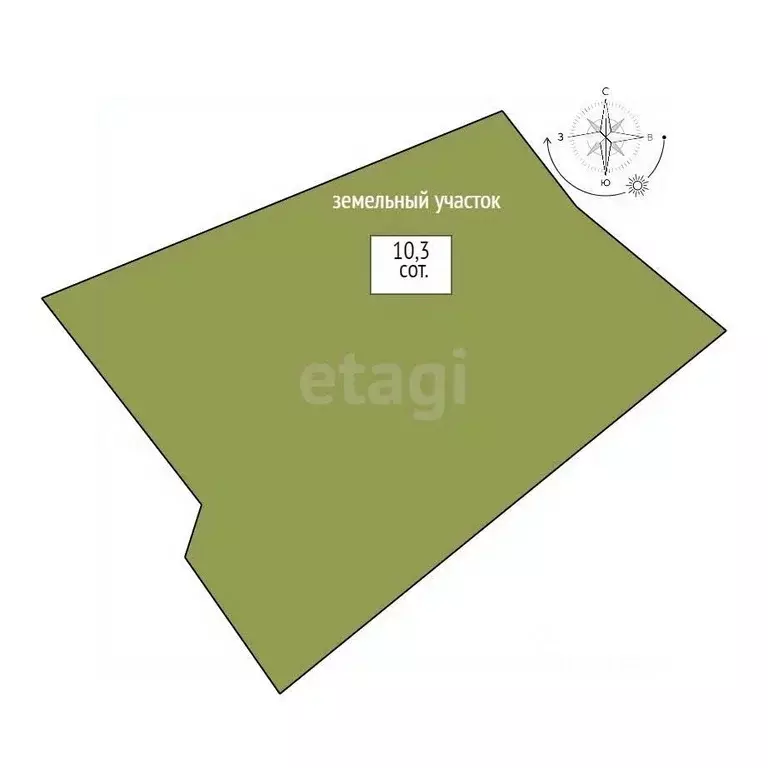 Участок в Свердловская область, Нижний Тагил муниципальный округ, пос. ... - Фото 2