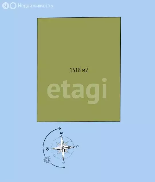 Участок в Белгород, микрорайон Новый, 2-й Сургутский переулок (15.18 ... - Фото 1