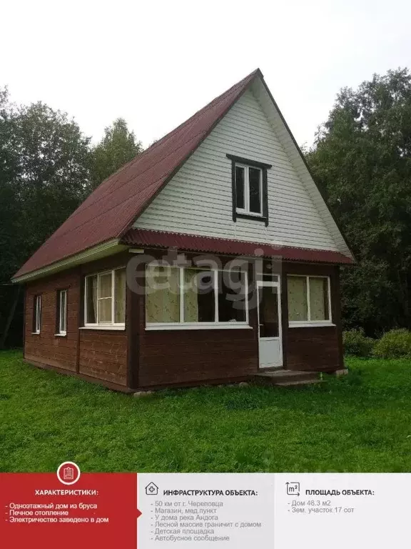 Дом в Вологодская область, Кадуйский муниципальный округ, пос. ... - Фото 1