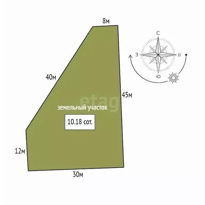 Дом в Ленинградская область, Тосненский район, Нурминское с/пос, ... - Фото 2