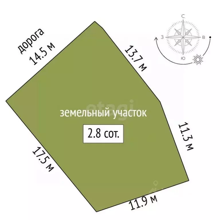 Участок в Крым, Судак ул. Шахмурза (2.75 сот.) - Фото 2
