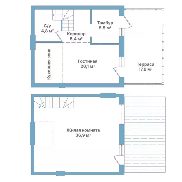 Таунхаус в Новосибирская область, Новосибирский район, Морской ... - Фото 1