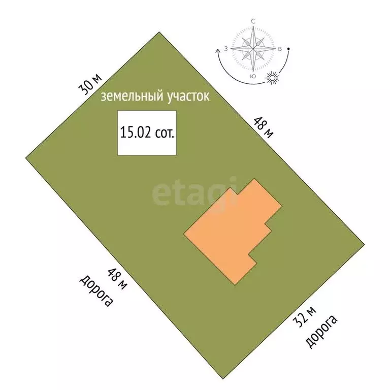 Дом в Белгород, микрорайон Юго-Западный-2.2, 1-й переулок Кононенко, 2 ... - Фото 1