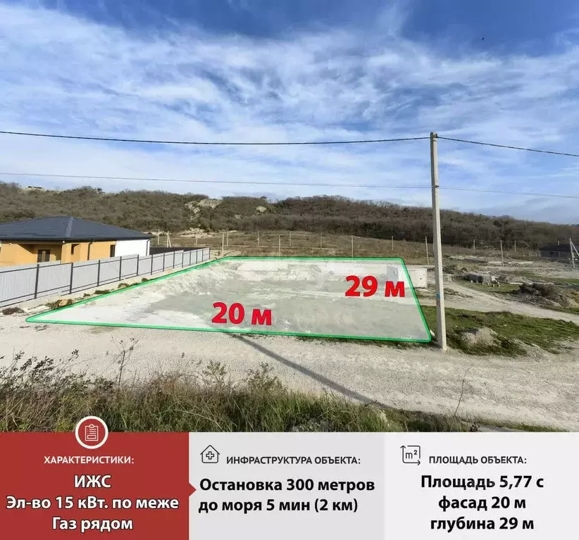 Участок в Краснодарский край, Новороссийск городской округ, с. Мысхако ... - Фото 0