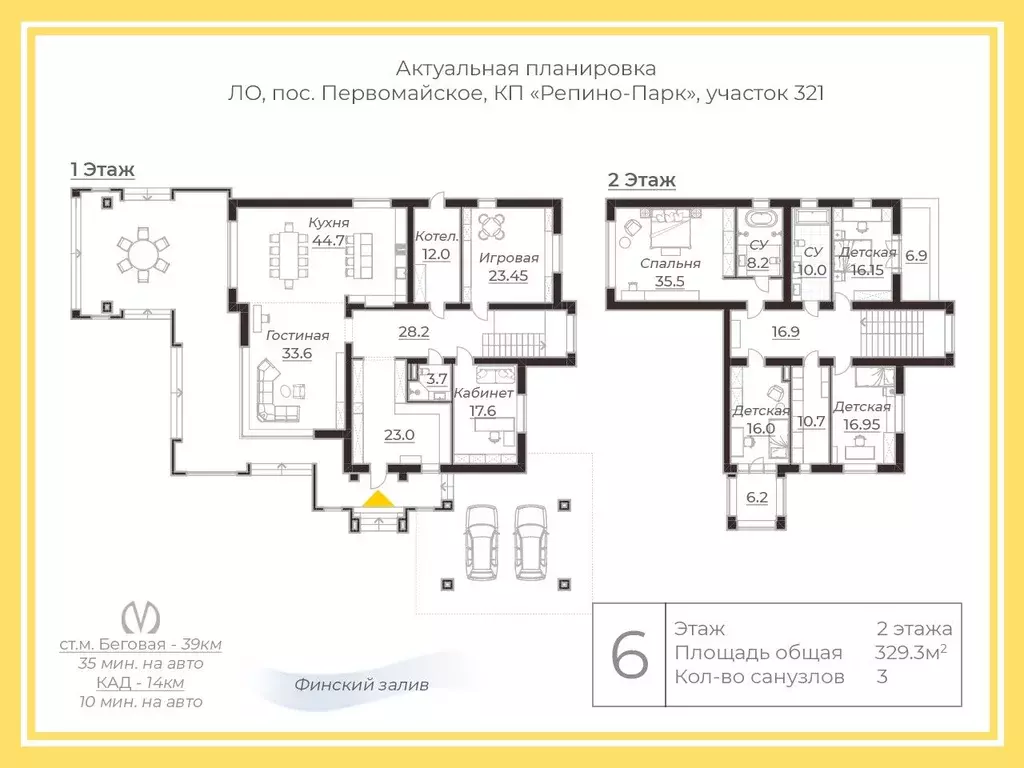 Коттедж в Ленинградская область, Выборгский район, Первомайское с/пос, ... - Фото 2