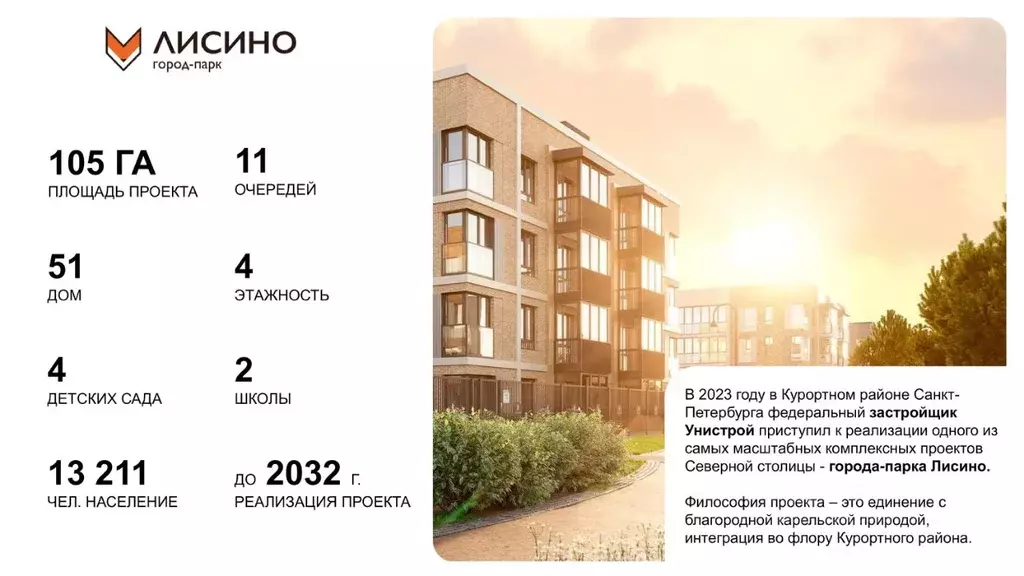 Торговая площадь в Санкт-Петербург, Санкт-Петербург, Сестрорецк Лисино ... - Фото 2