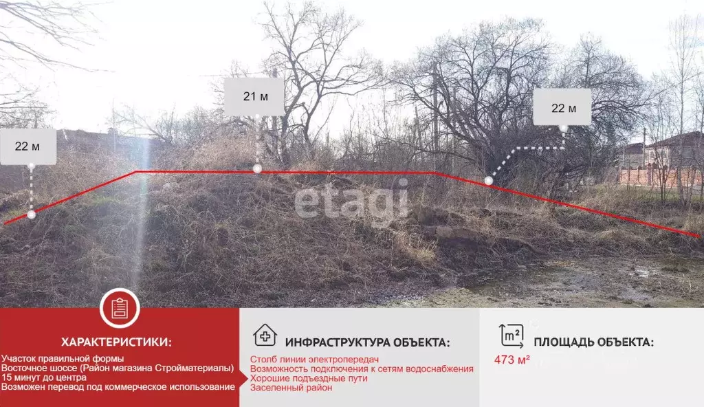 Участок в Хабаровский край, Хабаровск ул. Воспоминаний, 6 (4.5 сот.) - Фото 1