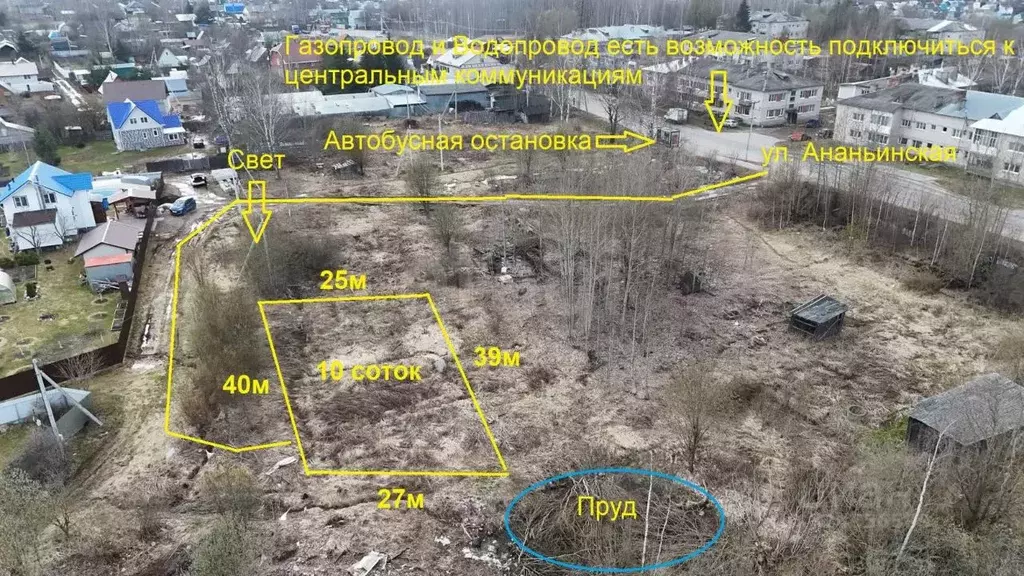 Участок в Вологодская область, Вологда Ананьинская ул. (10.0 сот.) - Фото 2